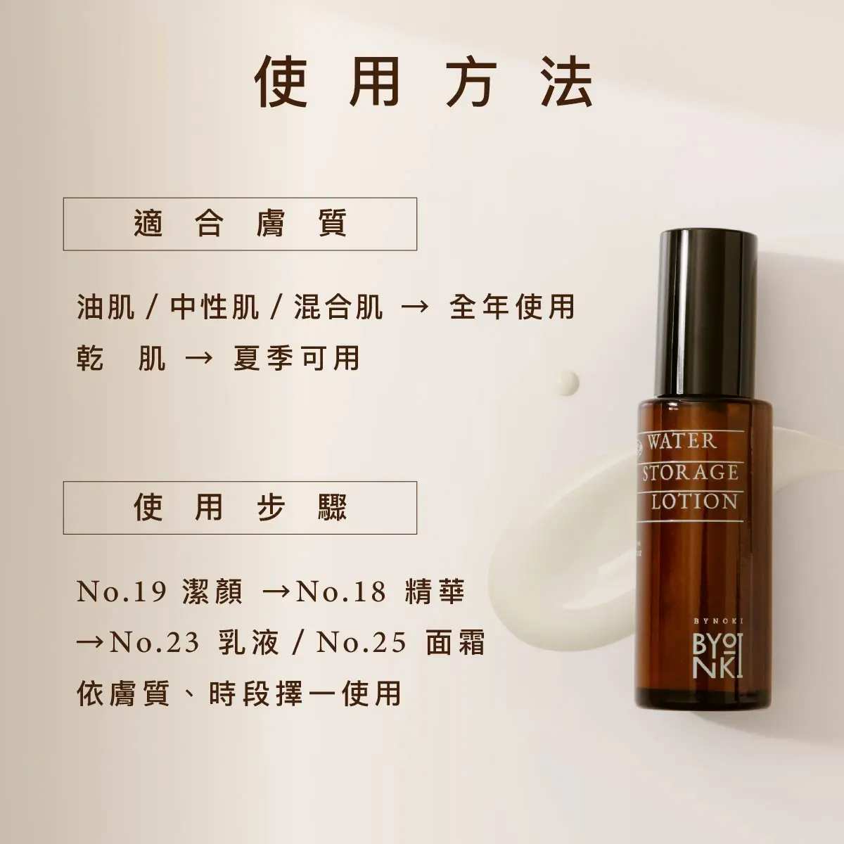 修護乳液銷售頁 01