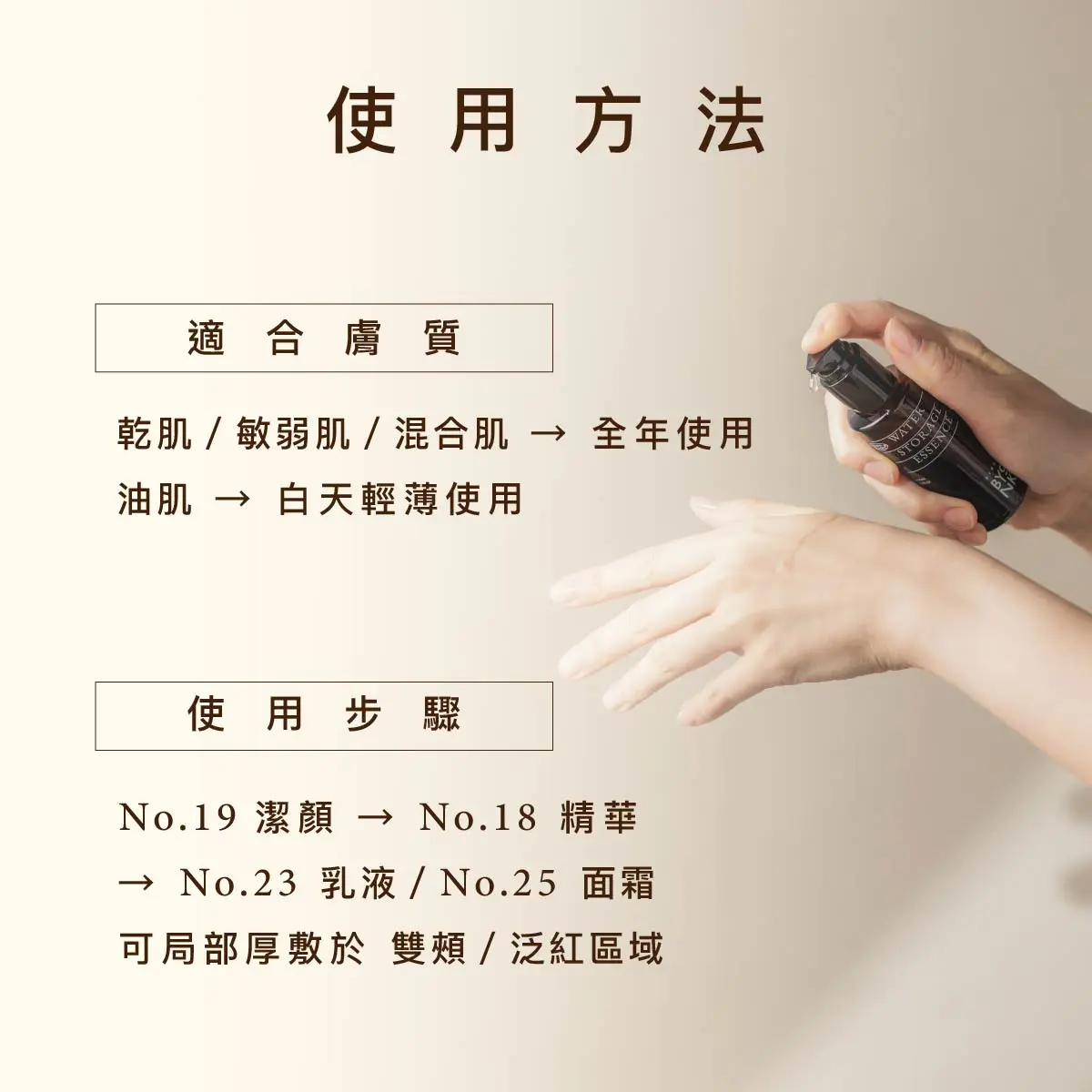 修護精華露銷售頁 01