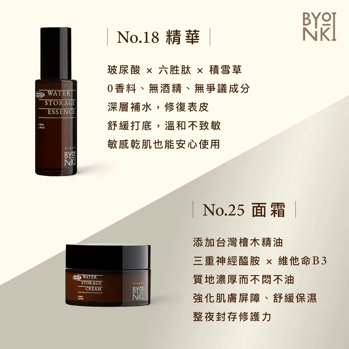 乾肌組｜ No.18 精華 No.25 面霜 03