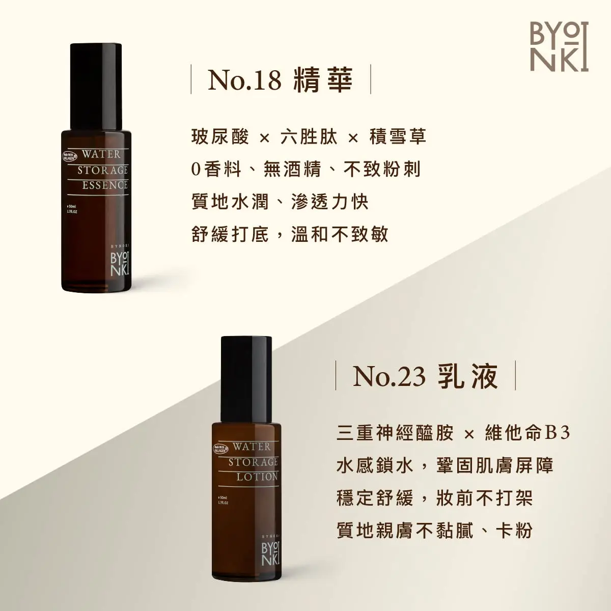混合肌組｜ No.18 精華 No.23乳液 03