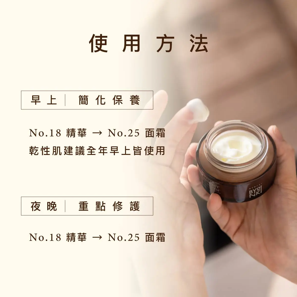 乾肌組｜ No.18 精華 No.25 面霜 04
