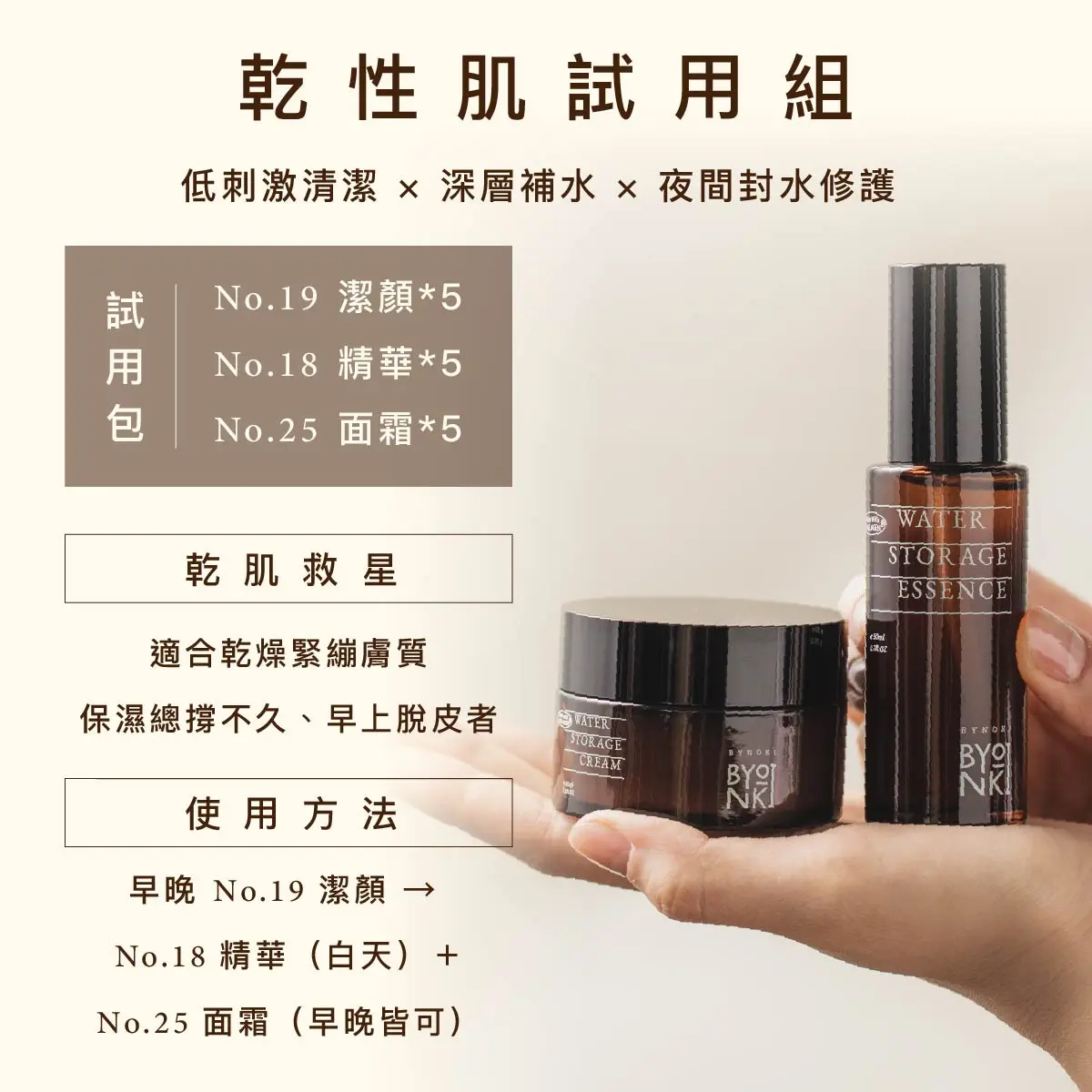 試用包商品頁 3